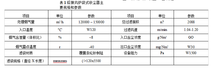 铅鼓风炉袋式收尘器主要规格和参数 铅鼓风炉袋式收尘器主要规格和参数