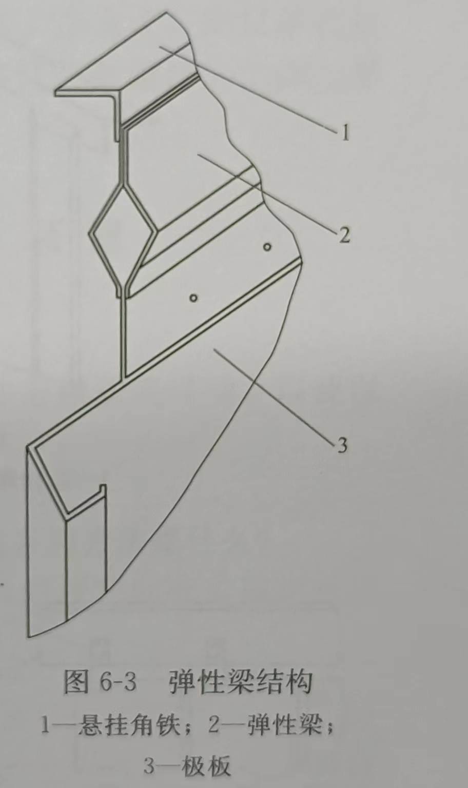 弹性梁结构 弹性梁结构