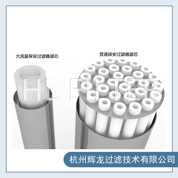 什么是大通量保安过滤器?(大通量保安过滤器的作用) 什么是大通量保安过滤器?(大通量保安过滤器的作用)